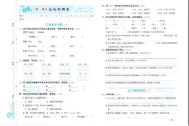 好卷部编版语文小学六年级下册达标检测卷视频封面
