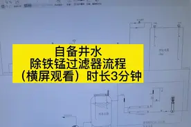 地下水，自备井水发黄发黑，怎么处理。大流量除铁锰过滤器视频封面