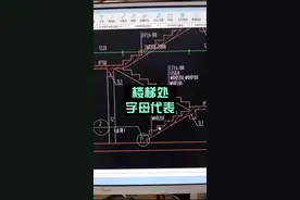今天分享一下楼梯的干货知识#建筑图纸识图 #工程工程 #dou上热门视频封面