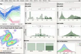 1分钟快速了解JMP软件  #JMP  #数据分析  #统计分析