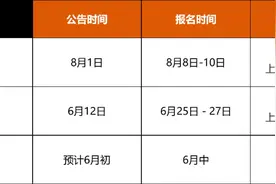 2024年济南事业编考试考情分析！ #山东事业编 #一分钟干货教学视频封面