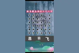 取名最忌讳的字。 #姓名视频封面