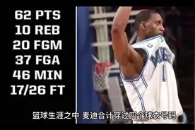 关于麦迪的球衣故事#麦迪 #nba #篮球🏀 #播放量破千万视频封面