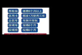 大地时贷#金融小知识 #普及知识 #哈哈多少人赶上了😂😂😂