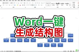 word一键生成组织结构图，你还有什么更好快的方法吗？视频封面