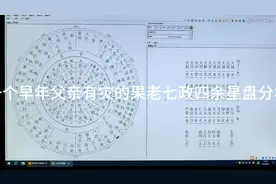 一个早年父亲有灾的果老七政四余星盘分析视频封面