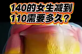 140的女生在家想快速减到110需要多久？ #居家锻炼 #暴汗燃脂瘦全身 #好身材练起来 #减肥 #大基数减肥