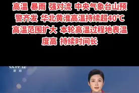 中央气象台 高温  暴雨  强对流  中央气象台山预警齐发  华北黄淮高温持续超40℃高温范围扩大  本轮高温过程地表温度高  持续时间长#高温天气注意防暑 #气象预警 #注意防范 #暴雨 #强对流天气 @央视新闻 @央视频 @央广网 @小央视频 @DOU+上热门 @DOU+小助手视频封面