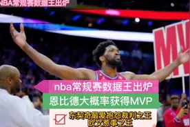 NBA常规赛数据王出炉，恩比德得分王哈登助攻王大帝大概率MVP视频封面