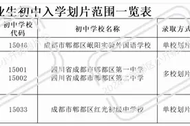 2024年成都市郫都区小学毕业生初中入学划片范围 #升学规划视频封面