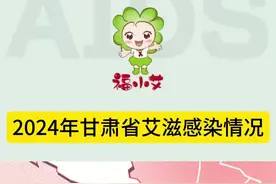 2024年甘肃艾滋感染情况 随着防艾工作的推进，相信艾滋会得到有力控制#防艾 #抗艾加油 #抗艾人生 #健康 #福建省艾协视频封面