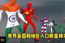 世界各国和地区人口数量排名，世界知识，科普百科，#科普百科视频封面