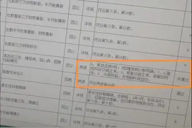 战友们！高血压想病退还是很难的！