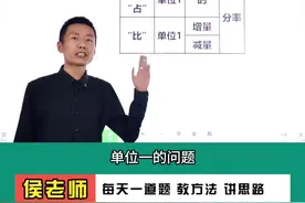 六年级讲透单位1系列 1.什么是单位1，如何找单位1。#小学数学 #数学思维