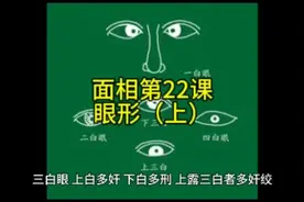 面相第22课——眼形（上）#面相 #痣的魅力 #国学文化 #识人术视频封面