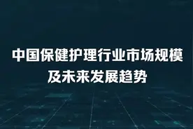 中国保健护理行业市场规模及未来发展趋势
　　根据市场调研在…视频封面