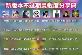 #灵敏度分享码 #不求人 #冷宴华 #神时洐