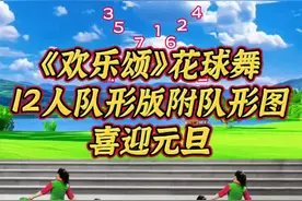 《欢乐颂》花球舞12人队形版 附队形图#过年喜庆舞跳起来 #舞台无处不在 #喜欢跳舞的一起来 #简单好学的舞 #抖音广场舞视频封面