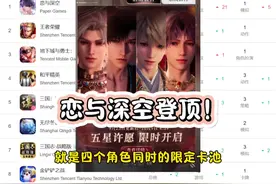 #恋与深空 恋与深空超越王者荣耀登顶苹果畅销总榜。