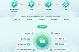 中国邮政2025年招聘公告！正在报名！ 中国邮政集团有限公司发布了2025年校园招聘公告，包括重庆、河北省、浙江省、山东省和江西省分公司的招聘信息。 1. 多个省份有岗，留言咨询 2. 招聘范围   面向2025届国民教育普通应届毕业生，国（境）外应届毕业留学生以及择业期未就业毕业生。 3. 招聘要求   本科及以上学历，专业不限 4. 流程 网申-笔试-面试-背调-体检-签约 #中国邮政集团 #邮政集团校招 #银行招聘考试 #大学生找工作 #农业银行视频封面