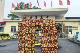 广西的初三学生家长 你家孩子属于哪个等级段:  A ＋等级成绩