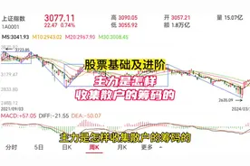 主力是怎样收集散户的筹码的#股民交流 #a股 #交易 #金融视频封面