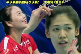 #抖音体育 #中国女排 #2024-2025中国排球超级联赛 赛程及赛制视频封面