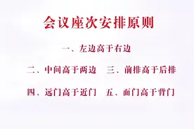 会议座次#干货分享视频封面
