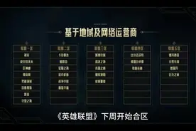 《英雄联盟》下周开始合区，先在男爵领域和教育网大区测试视频封面