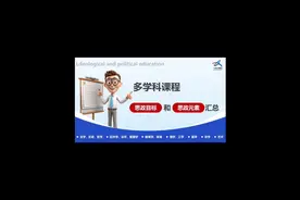 多学科课程思政目标和思政元素汇总#思政 #教学能力大赛 #老师视频封面