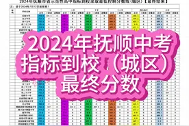2024年抚顺市中考最终结果（指标到校）#抚顺二中 #抚顺一中视频封面