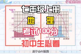 七年级上册地理《气候的地区差异》人教版，动画形式通俗易懂