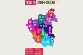 扬州市江都区--江都十三太保#为祖国点赞 #梦开始的地方 #城市介绍 #上热搜 #城市风光