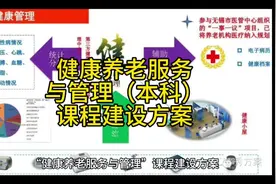 智慧健康养老服务与管理专业（本科）课程建设方案 #光华养老学院视频封面