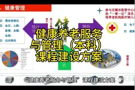 智慧健康养老服务与管理专业（本科）课程建设方案 #光华养老学院视频封面