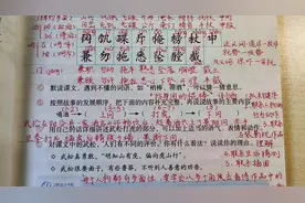 五年级语文下册6、《景阳冈》课后习题讲解，遇到不懂的词语视频封面