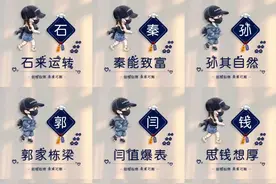 四字谐音姓氏头像，拿走不谢！没有的留下姓氏我来安排视频封面