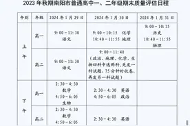 2023年秋期南阳市普通高中高一高二期末考试日程