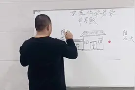 房子旁边连着建造偏房对男人的事业好不好？#风水玄学 #易学智慧