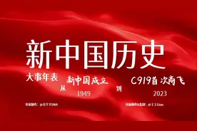 献礼祖国！新中国成立75周年历史大事年表视频封面