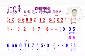 时间你慢些走简谱演唱视频封面