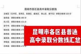 昆明市各区县普通高中录取分数线汇总 云南省其他地区的还没出哟视频封面