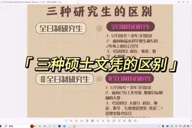三种硕士文凭的区别，一次性就能知道啦#考研 #考研择校择专业视频封面