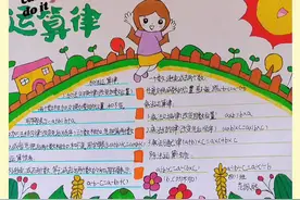人教版四年级数学下册第三单元《运算律》数学小报视频封面