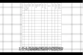 危险废物登记贮存运输及处置流程规定#爱护环境 #环保 #生态环境视频封面