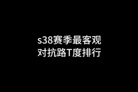 s38赛季对抗路T度排行，硬核数据➕国服理解 #王者s38新赛季