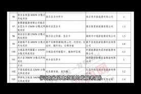 河南省风电项目的发展考量#河南风电#离网光伏#微风发电#光伏发电视频封面