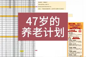 #商业养老保险 越早买领得越多 #利安安享颐生青竹版视频封面