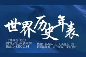史诗！《世界历史年表》超燃影视化混剪，10分钟从 人类诞生 到视频封面