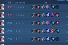 #王者连胜断了视频封面